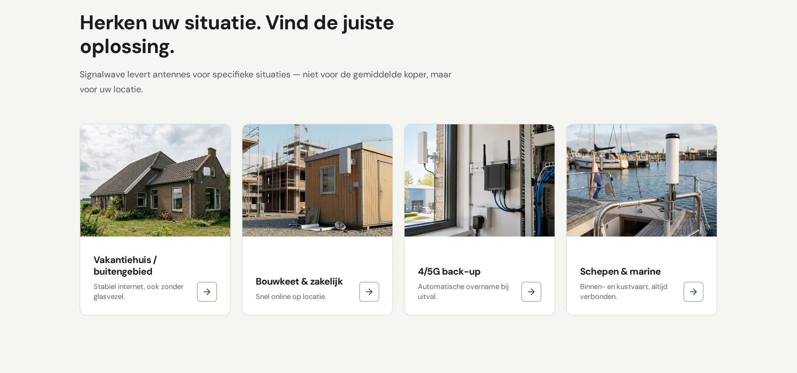 Overzicht van situaties op Signalwave: vakantiehuis, bouwkeet, 4G/5G-backup en boot