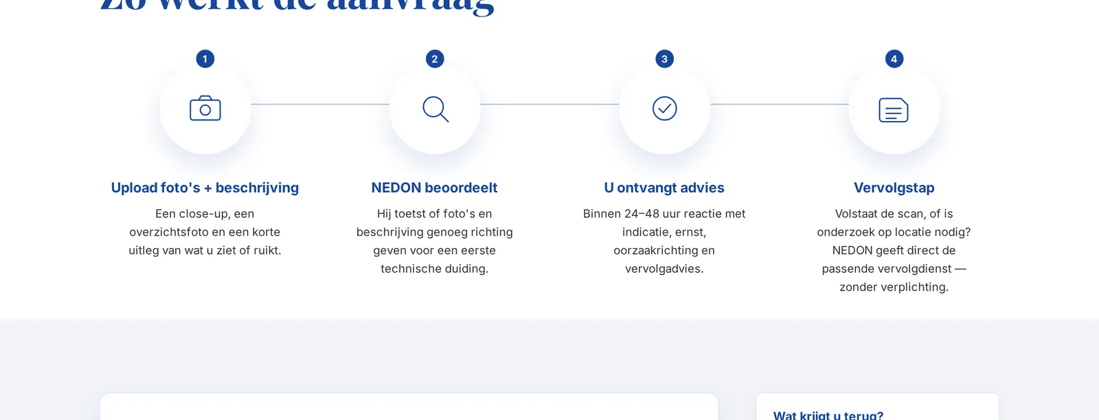 Stappen van de online schimmelscan: foto's uploaden, beoordeling, advies en vervolgstap